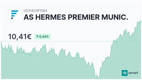 hermes dividende 2024|Hermes finance dividend schedule.